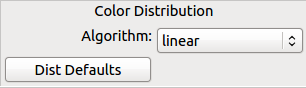 Color Distribution preferences