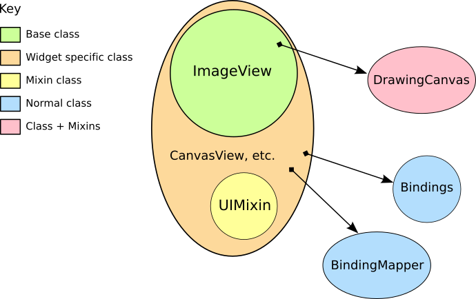 ../_images/class_structure_viewer.png